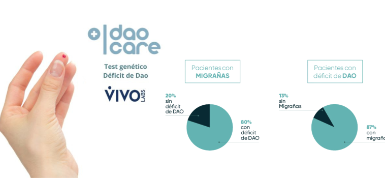 Exámen Genético Déficit DAO