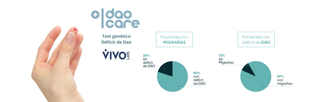 Exámen Genético Déficit DAO